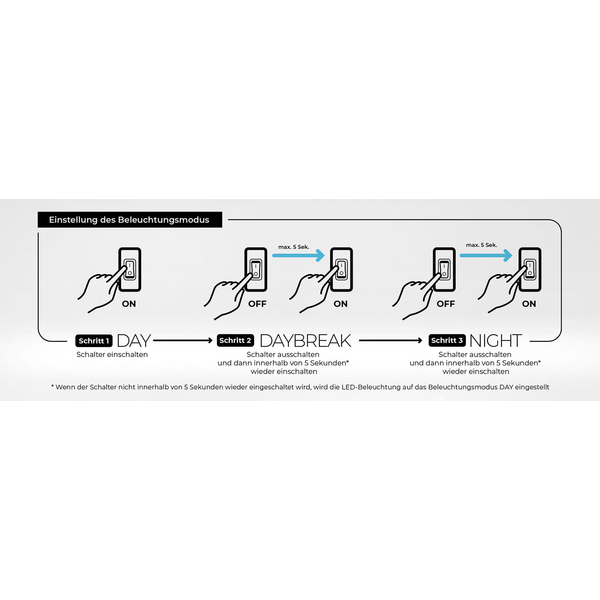 Aquael Ultrascape 60 Kombi mit Unterschrank