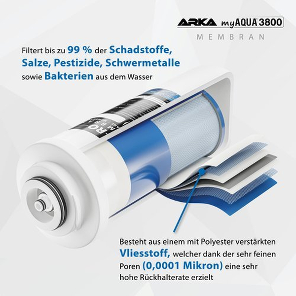 ARKA myAqua 3800 - Umkehrosmoseanlage
