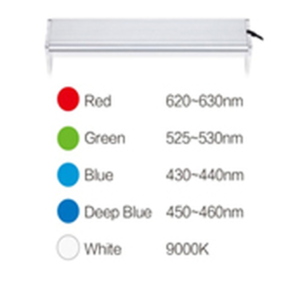 Chihiros A-Serie Marine Aquarium LED Beleuchtung