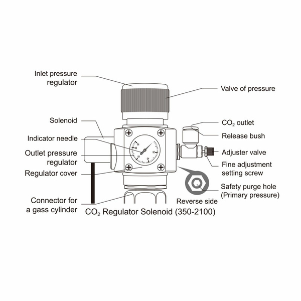 Chihiros CO2 Druckminderer mit Magnetventil / Nachtabschaltung
