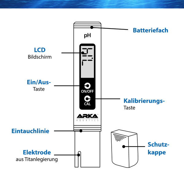 myAqua pH Messgert von Arka