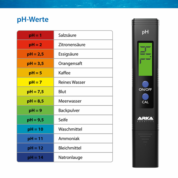 myAqua pH Messgerät von Arka