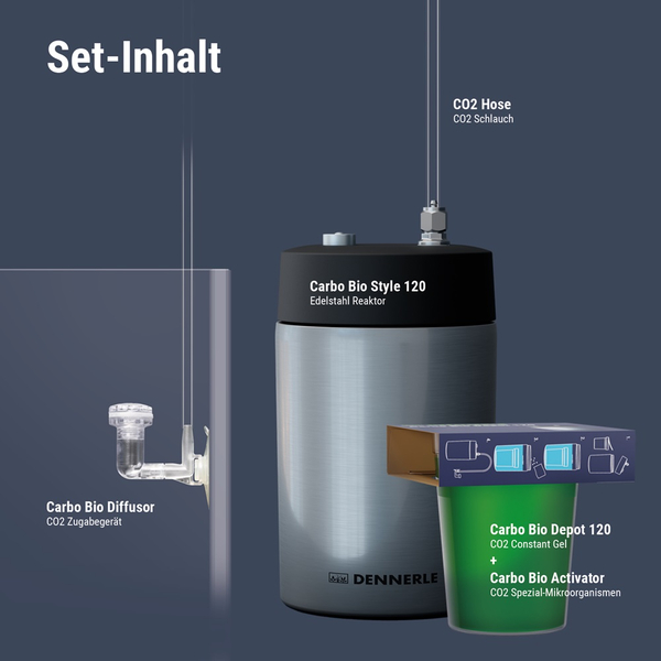 Dennerle Carbo Bio Style 120 (Bio Co2)